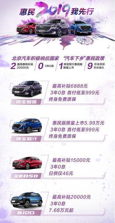 速腾,奔驰,北京,北京汽车,大众
