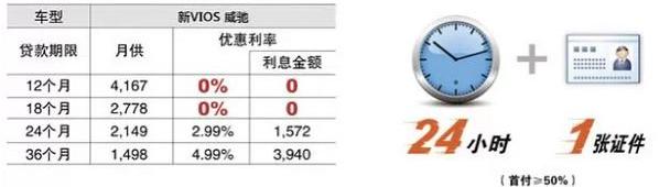 丰田,威驰,汉,一汽,777