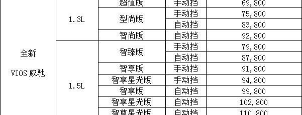 威驰,丰田,汉,一汽,卡罗拉