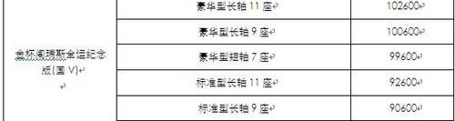 阁瑞斯,金杯,北京,丰田,世纪