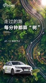 荣威,荣威Ei5