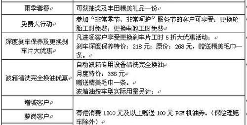 丰田,一汽,卡罗拉,皇冠,威驰