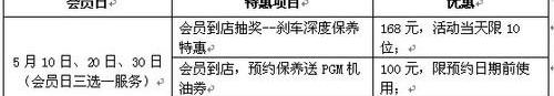 丰田,一汽,卡罗拉,皇冠,威驰