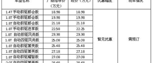 大众,金杯
