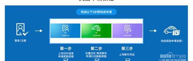 名爵,荣威,理念