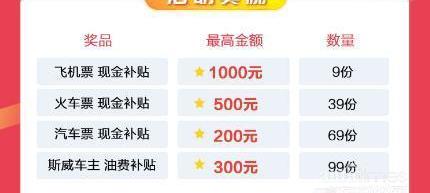 SWM斯威汽车