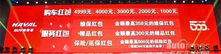 哈弗,哈弗H6,远程,长城
