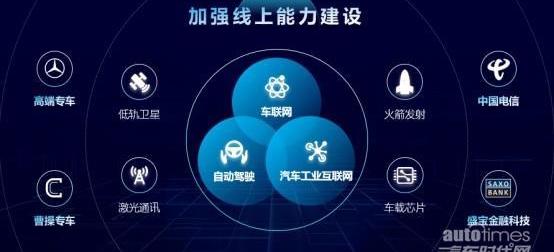 沃尔沃,吉利汽车,世纪