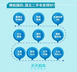 别克,大众,福特,雪佛兰,英朗