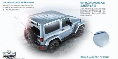 牧马人,Jeep
