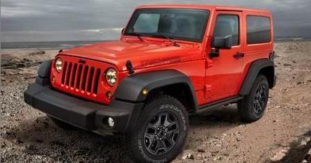 Jeep,牧马人,勇士,理念