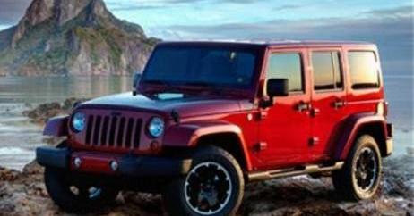 牧马人,Jeep,发现