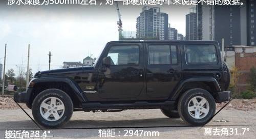 牧马人,Jeep