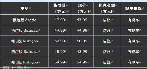 牧马人,Jeep