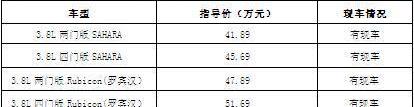 牧马人,Jeep,北京,理念