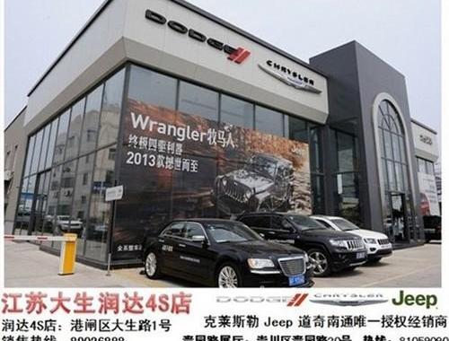 Jeep,牧马人