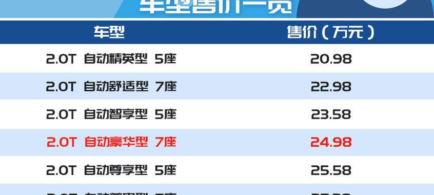 哈弗,哈弗H9,奔驰,牧马人,奔驰G级