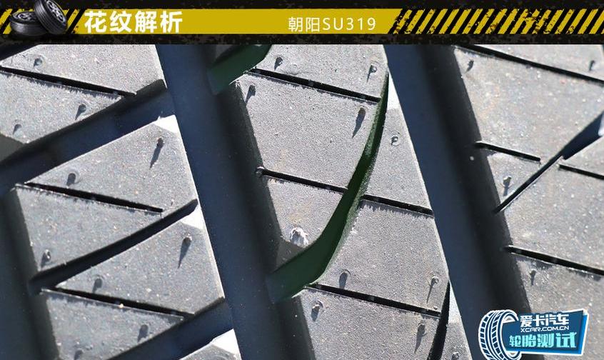 发现