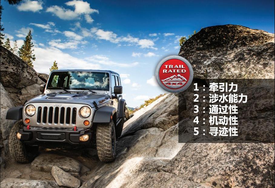 Jeep,牧马人