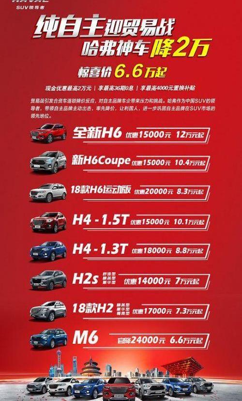 哈弗,哈弗H6,哈弗M6,宝马,法拉利
