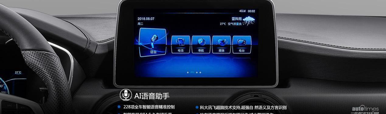 长安,卫士,北京,北京汽车,优越