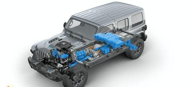 Jeep,牧马人,发现,牧马人4xe,炮