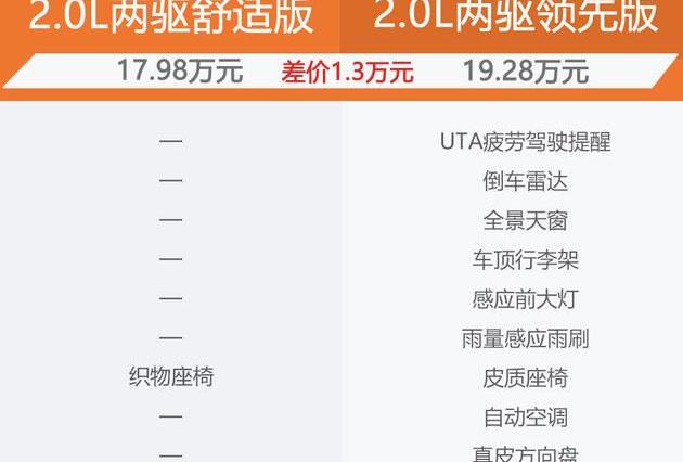 东风