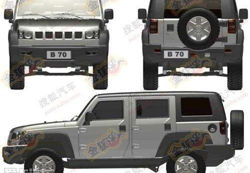 北京,北京汽车,Jeep,牧马人