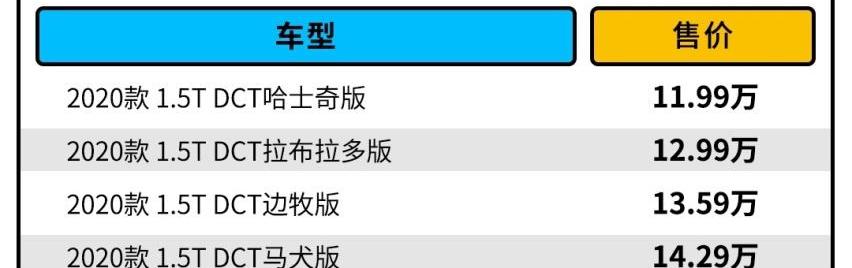 哈弗,哈弗大狗,奔驰,长城,牧马人