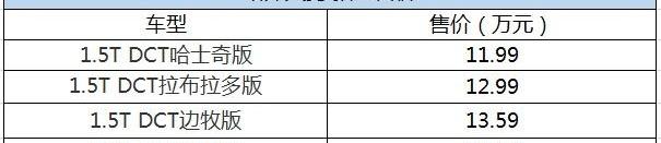 哈弗,哈弗大狗,奔驰,牧马人,卫士