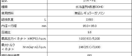 丰田,三菱