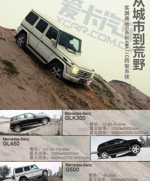 奔驰,发现,奥迪,宝马,大众
