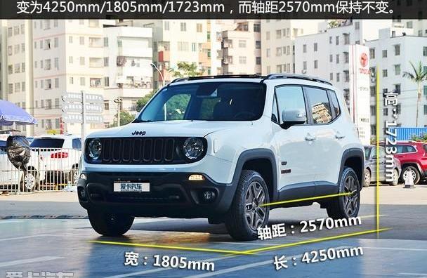 Jeep,牧马人,远程