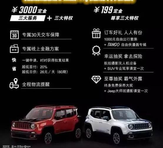 Jeep,牧马人,发现