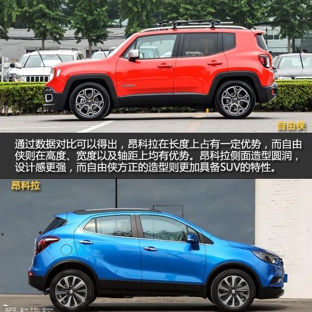 昂科拉,别克,Jeep,汉