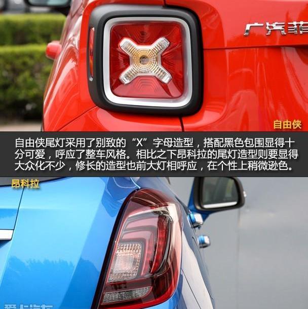 昂科拉,别克,Jeep,汉