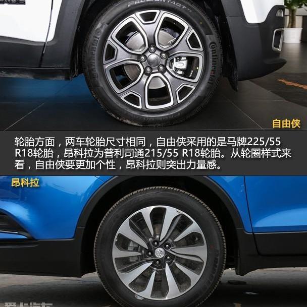 昂科拉,别克,Jeep,汉