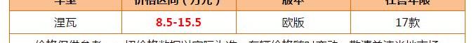 路虎,卫士,奔驰,Jeep,牧马人