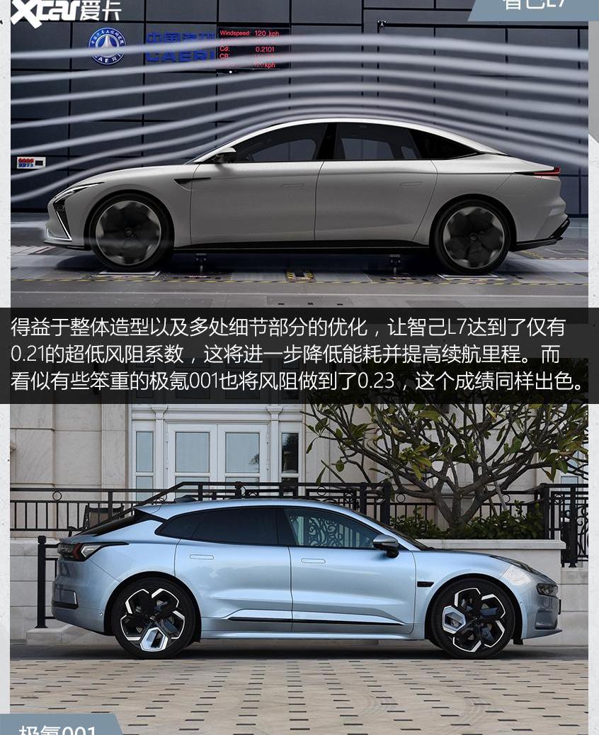 智己L7,极氪,理念