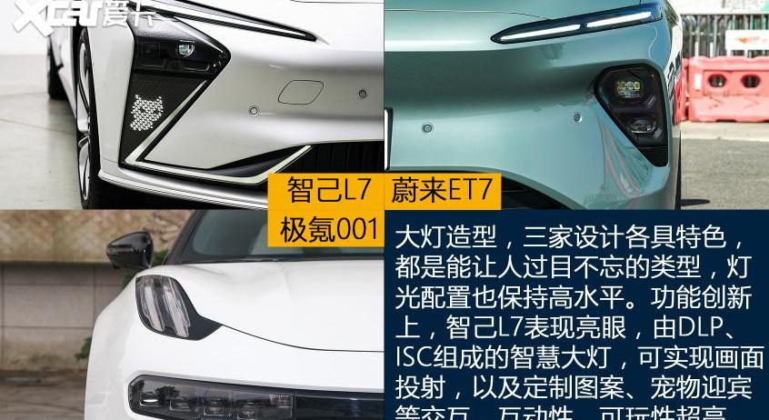 极氪,蔚来,蔚来ET7,智己L7