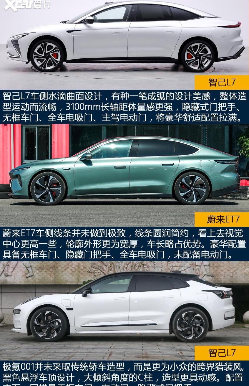 极氪,蔚来,蔚来ET7,智己L7