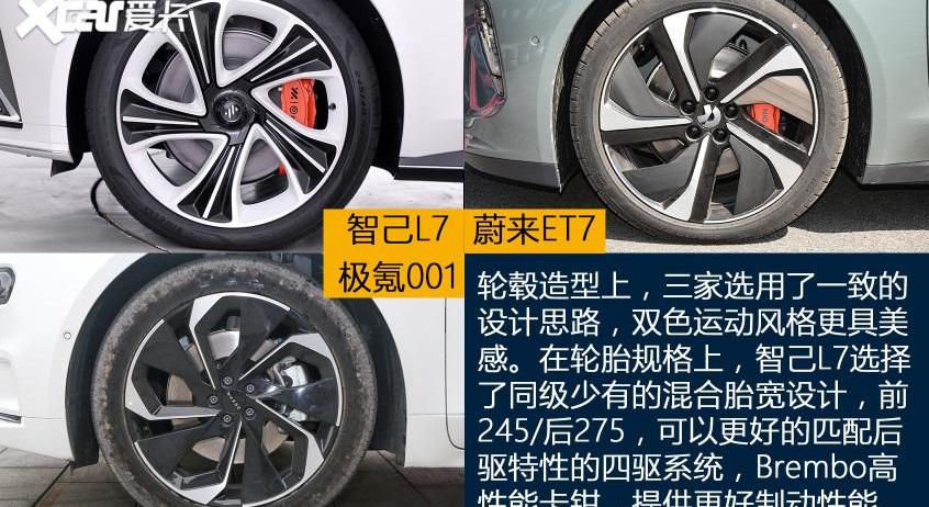 极氪,蔚来,蔚来ET7,智己L7