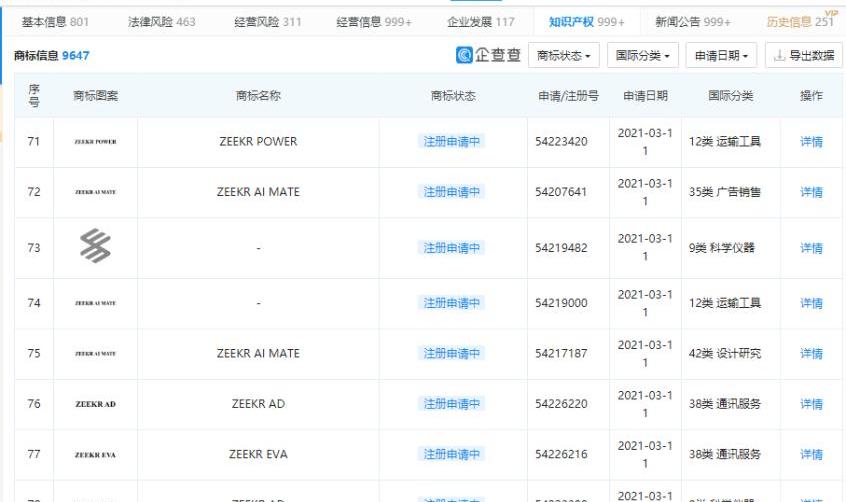吉利汽车,特斯拉,沃尔沃,蔚来