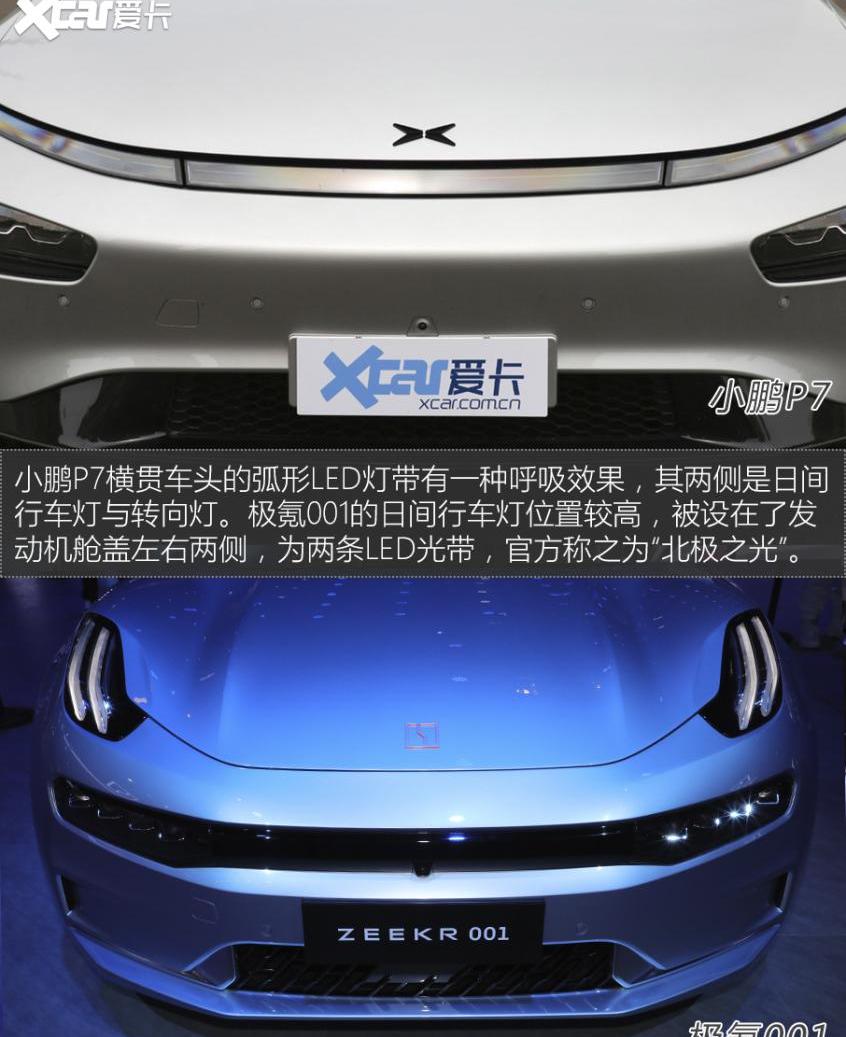 特斯拉,极氪,Model 3,小鹏,小鹏P7