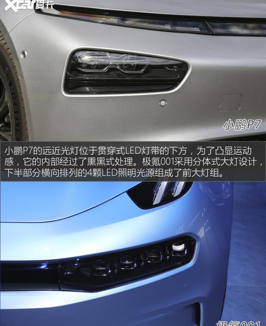 特斯拉,极氪,Model 3,小鹏,小鹏P7