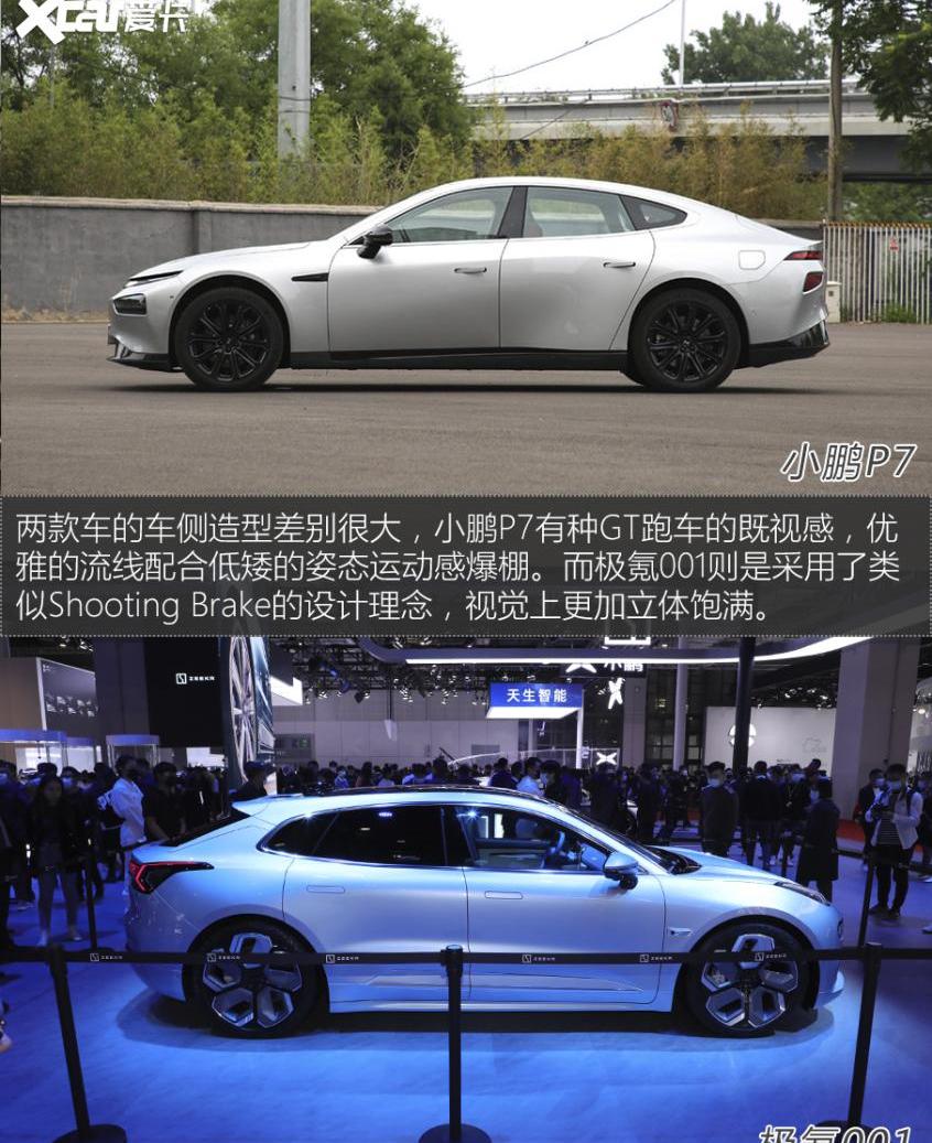 特斯拉,极氪,Model 3,小鹏,小鹏P7