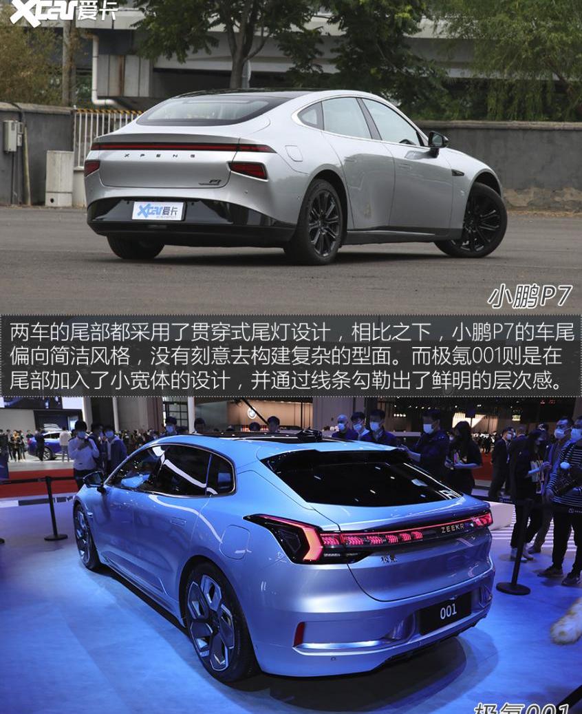 特斯拉,极氪,Model 3,小鹏,小鹏P7