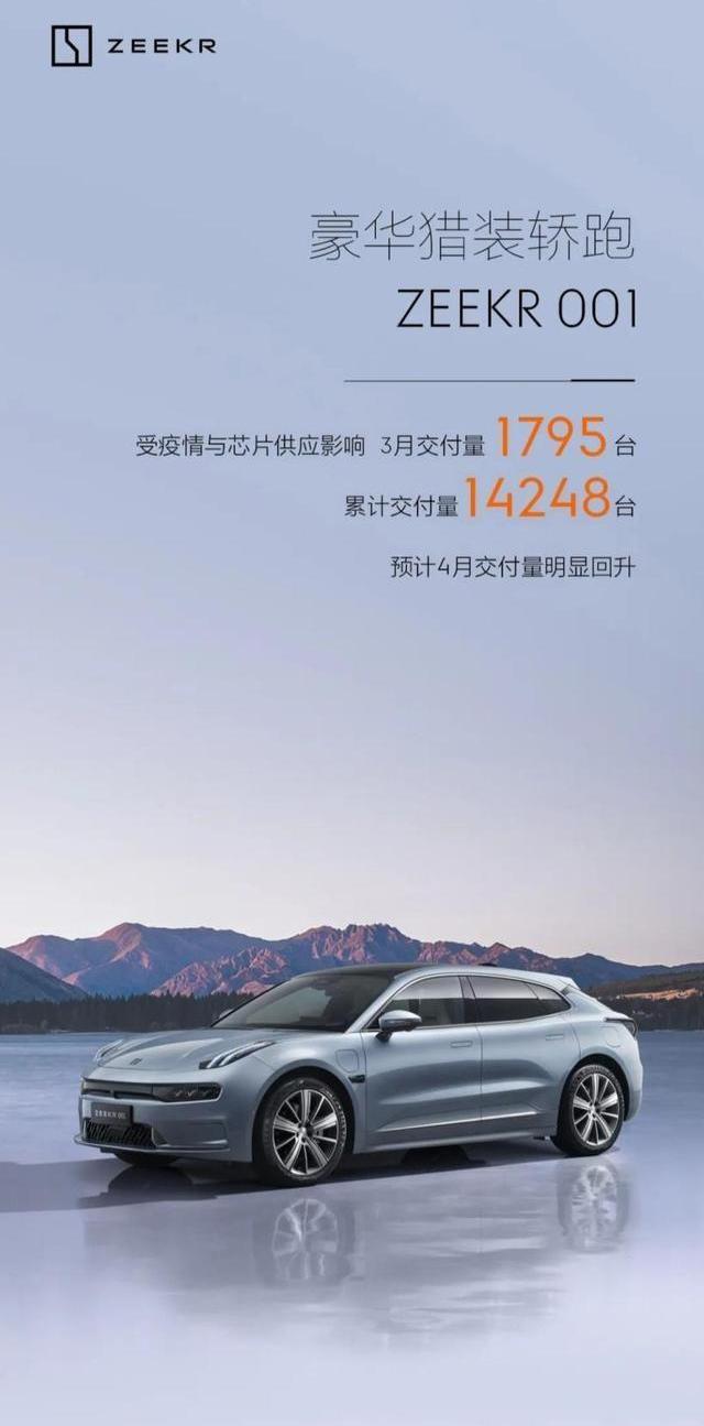 极氪,吉利汽车