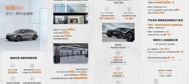 极氪,理念