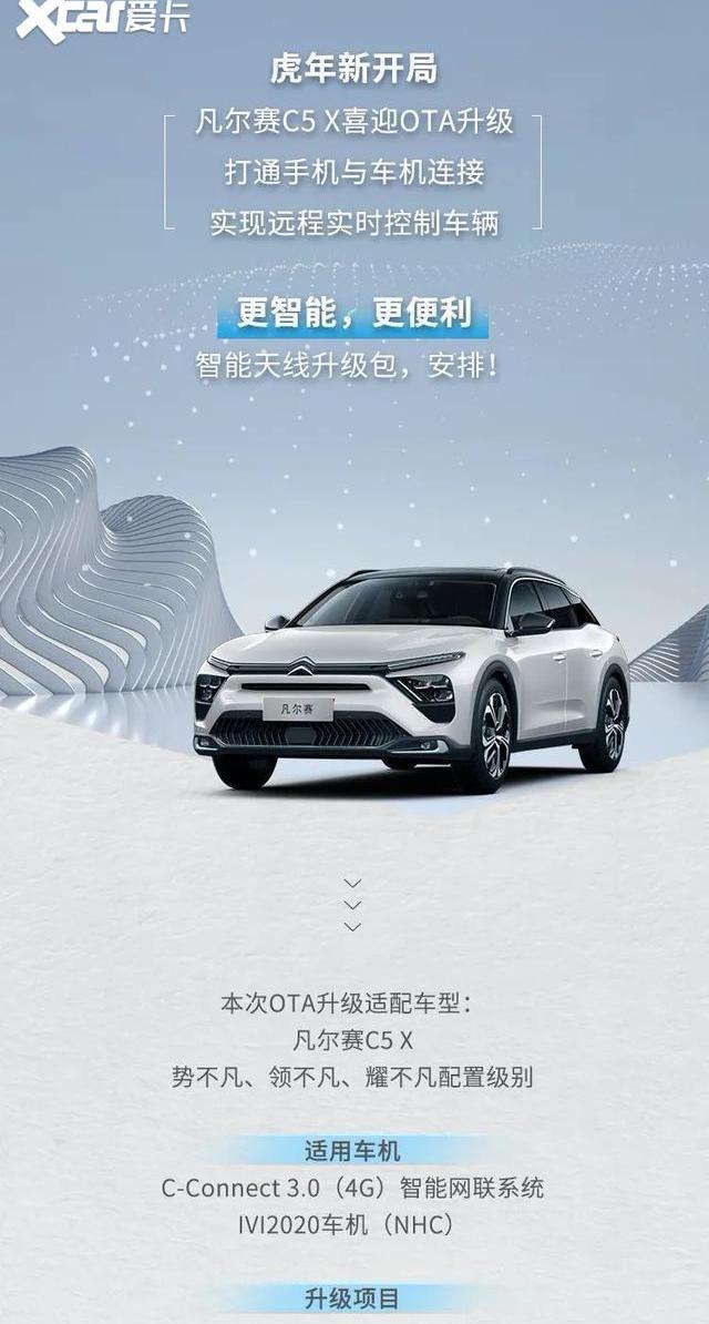 雪铁龙,凡尔赛C5 X,远程,东风,777